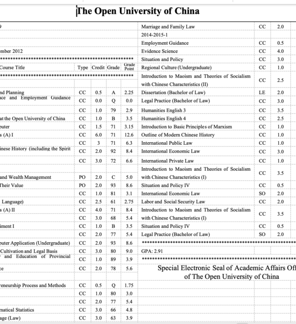 成绩单翻译公证