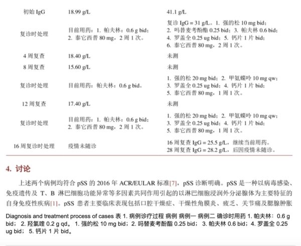 医疗病例专业翻译