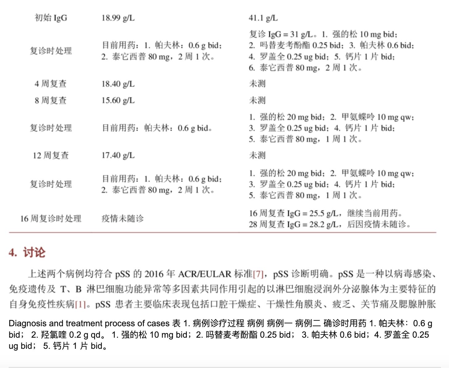 医疗病例专业翻译– 美国海牙认证网｜州务卿认证｜三级认证｜授权委托书｜附加证明书｜Apostille在线办理